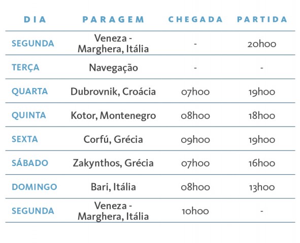 Cruzeiro-Itália,-Montenegro-e-Grécia_MSC-Armonia_2024