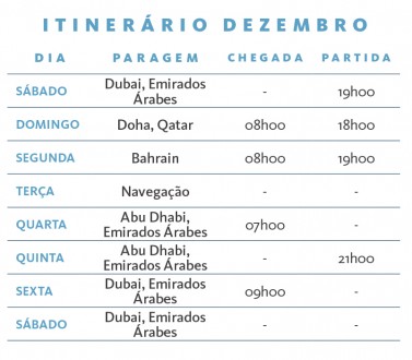 Itinerario-Cruzeiro-Golfo-Arabico-Dezembro