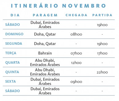 Itinerario-Cruzeiro-Golfo-Arabico-Novembro