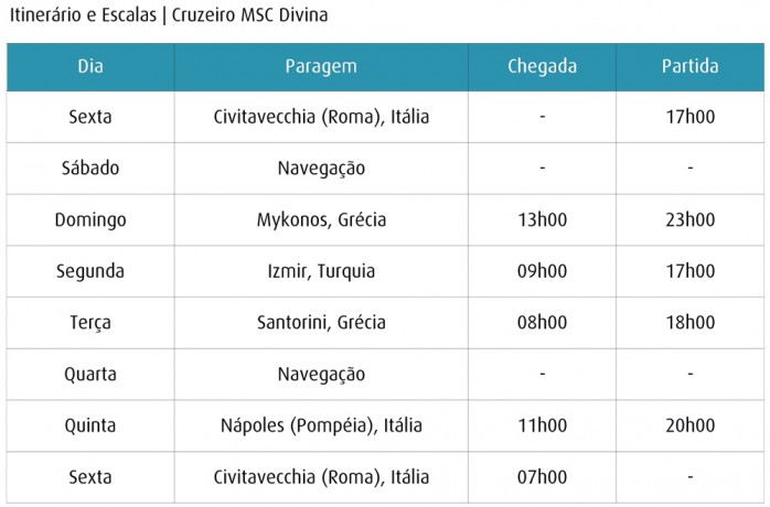 Cruzeiro Itália, Grécia e Turquia_MSC Divina 2024
